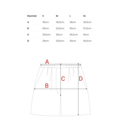 M860 Szorty jeansowe - błękitne