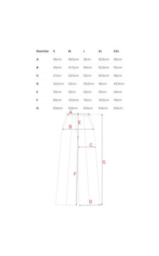 M875 Spodnie z szerokimi nogawkami - miętowe