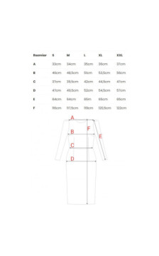S412 Sukienka ołówkowa z ozdobnymi ramionami - niebieska