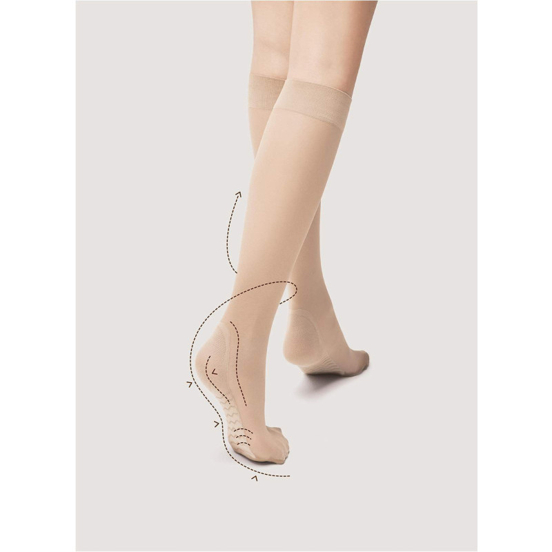 Fiore sokid põlvini